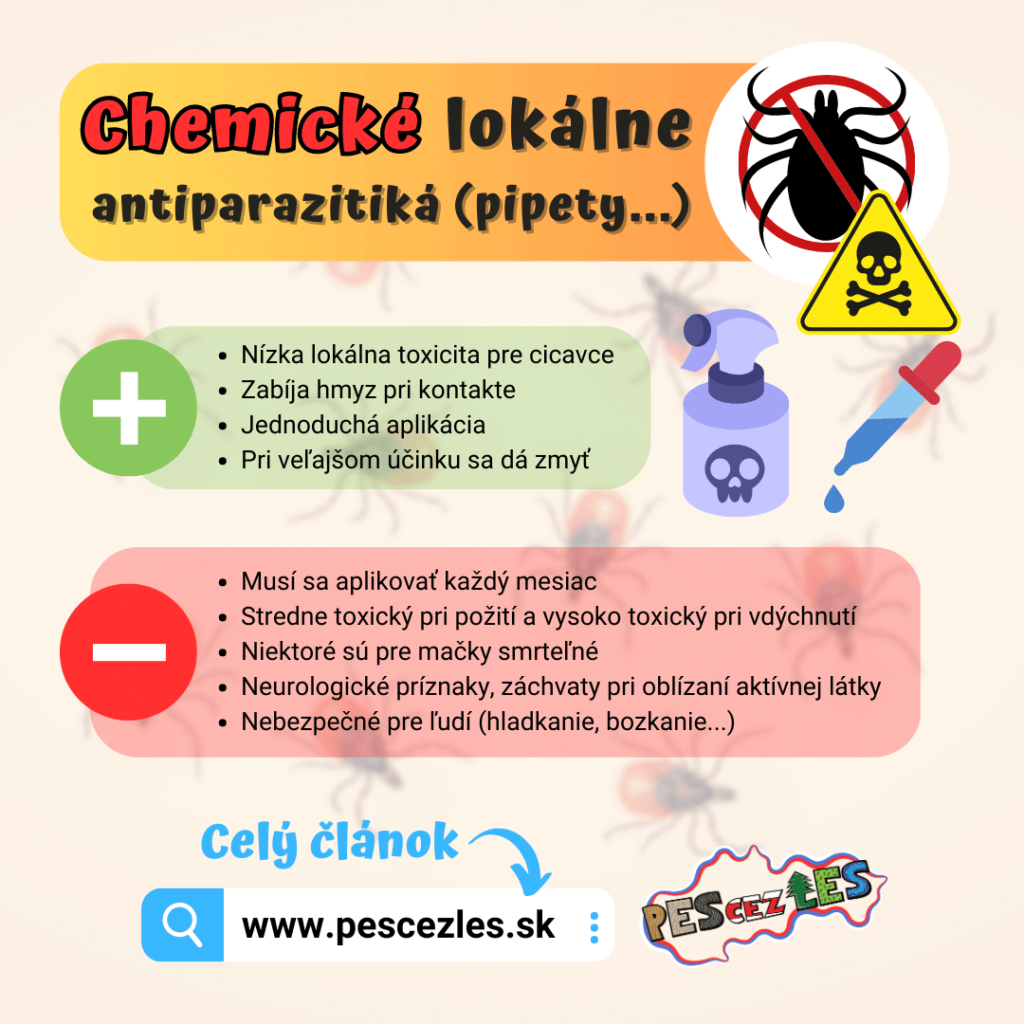 Izoxazolíny – účinok na nervovú sústavu